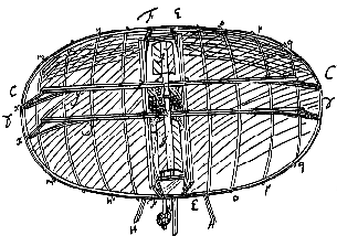 Swedenborgs glider